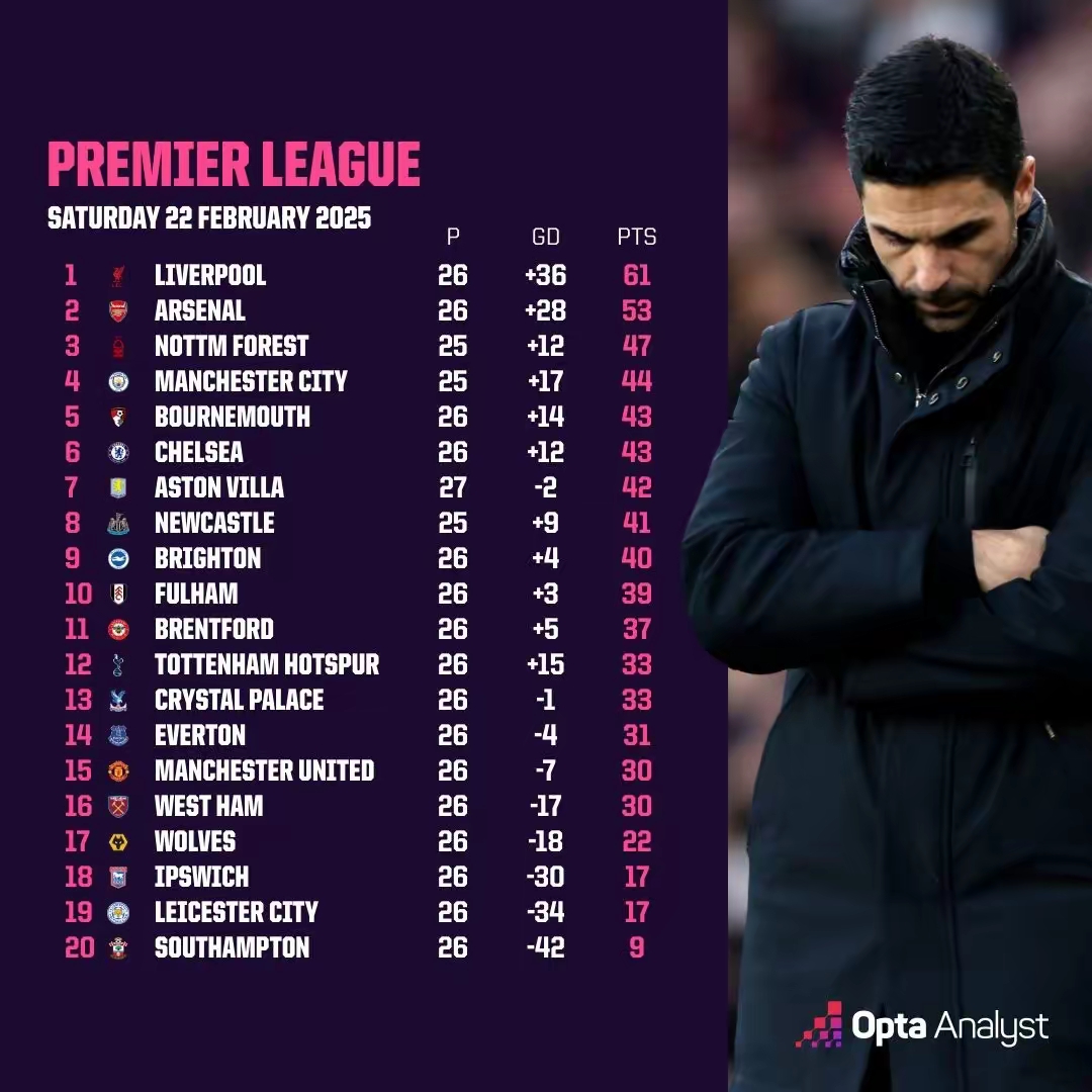 爱游戏-阿森纳带队取胜！，Ming重要时刻重要助攻气势如虹延续的简单介绍